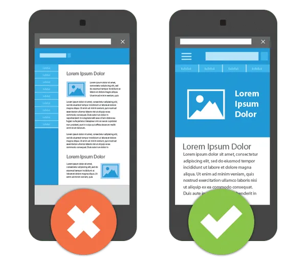 Neglecting Mobile Optimisation