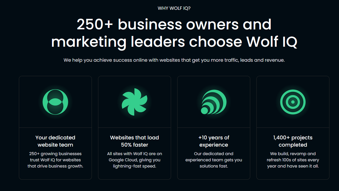 Wolf IQ highlights local hosting value: speed, support, security, and growth for Aussies - Wolf IQ