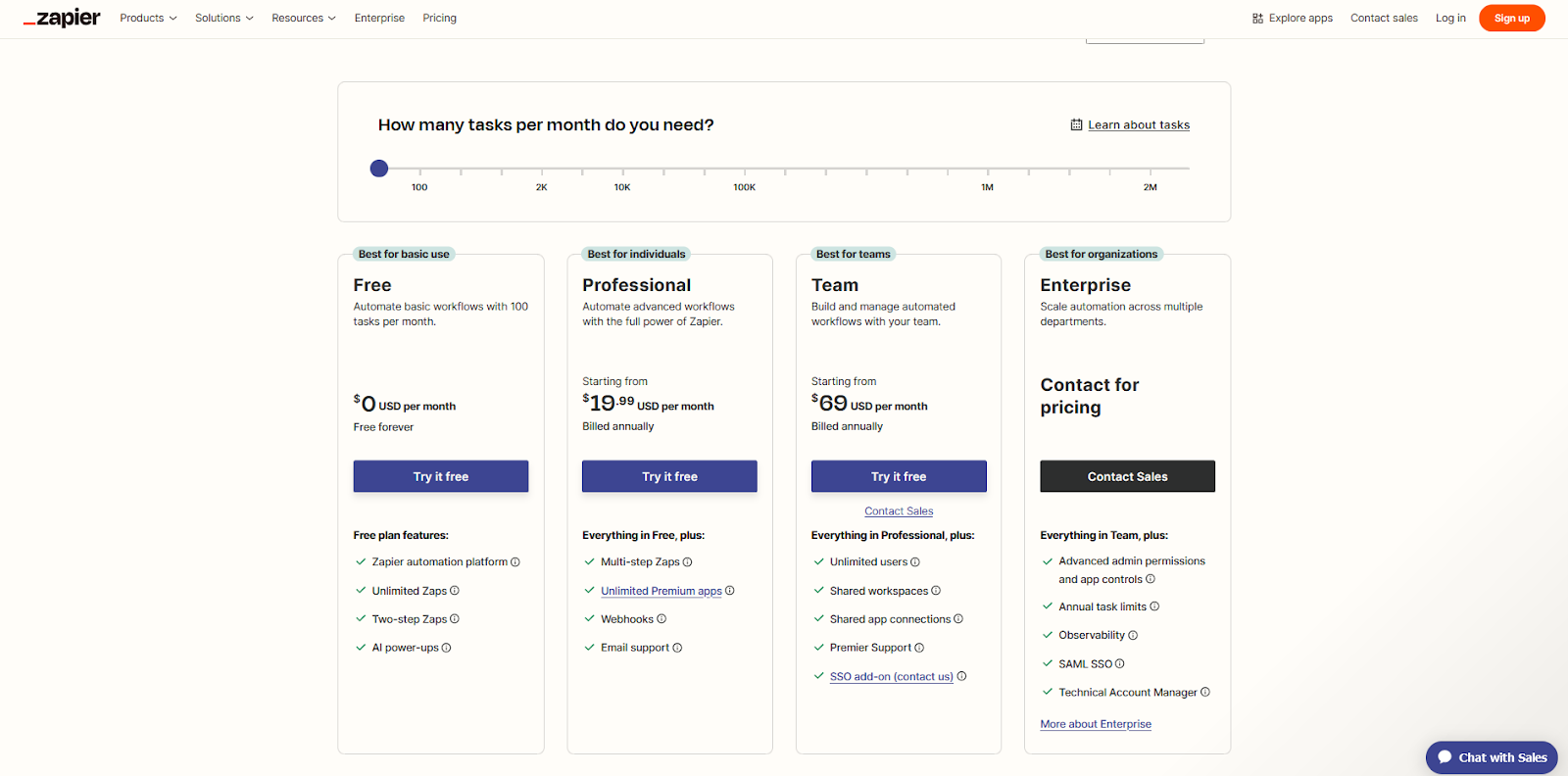 Zapier pricing plans comparison showing Free, Starter, Professional, and Team options for users - Wolf IQ