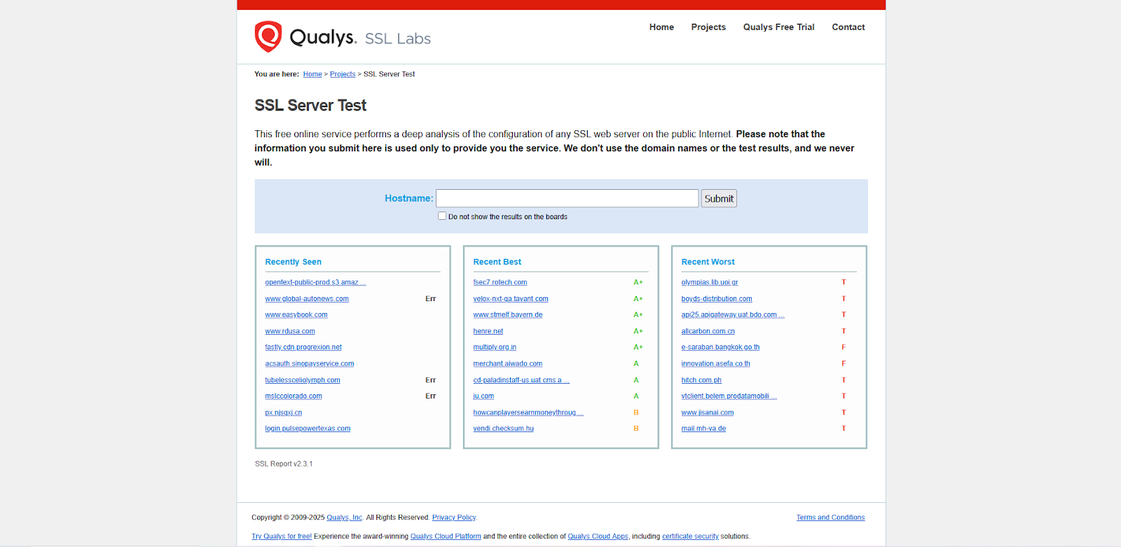 SSL server test screenshot from Qualys SSL Labs used to assess encryption and security, a critical part of compliant and secure medical website design