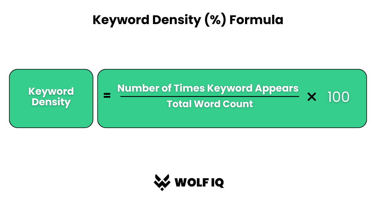 Visuals on the keyword density formula