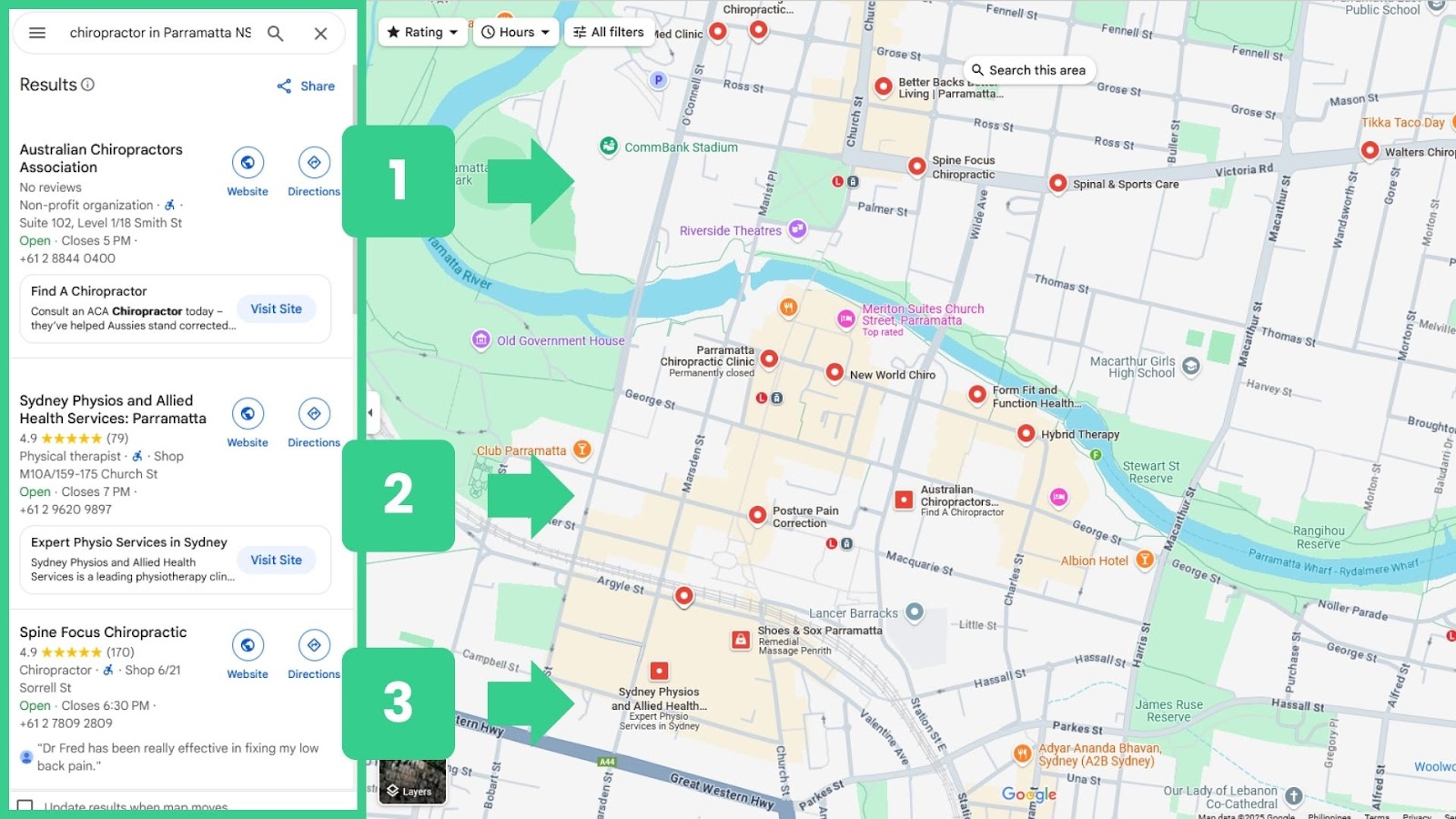 Google Maps search results showing top local chiropractors in Parramatta for SEO - Wolf IQ.