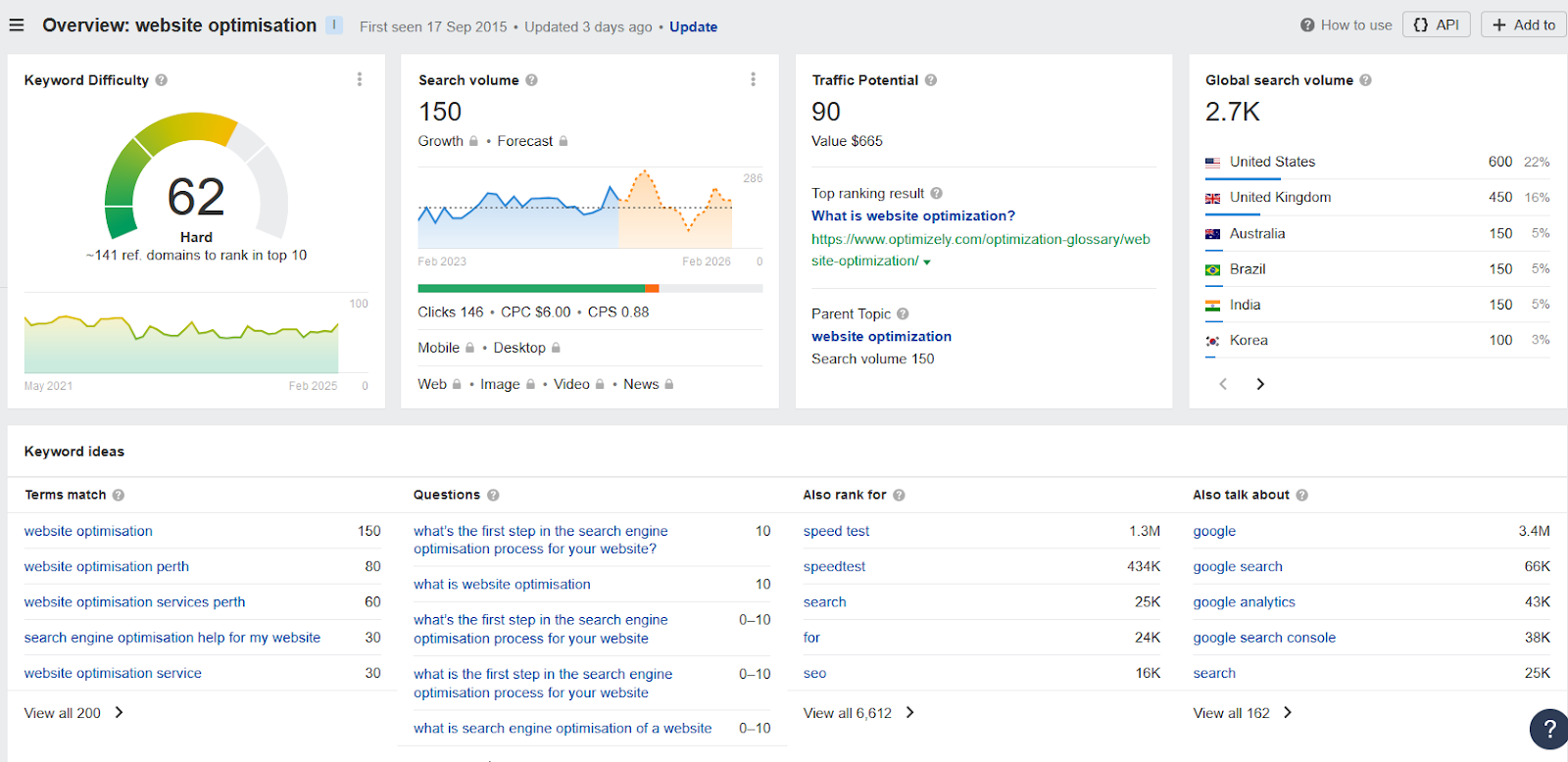Ignoring Analytics
