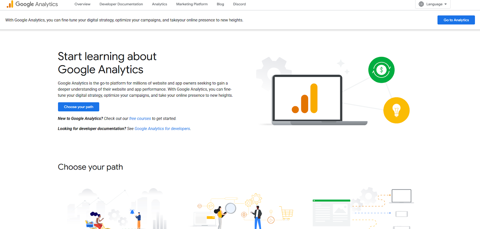 Google Analytics dashboard example showing how medical marketing strategies can track website traffic, user behaviour, and key performance indicators - Wolf IQ