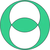 Benefit icon