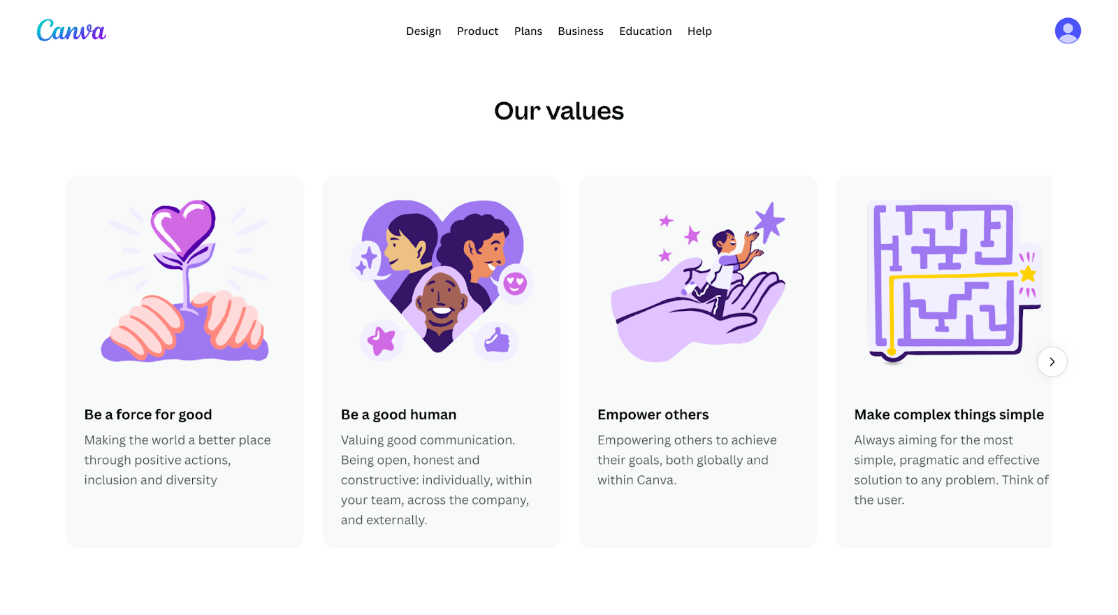 Canva's Our Values section featuring visually engaging illustrations for values like Be a force for good and Empower others - Wolf IQ