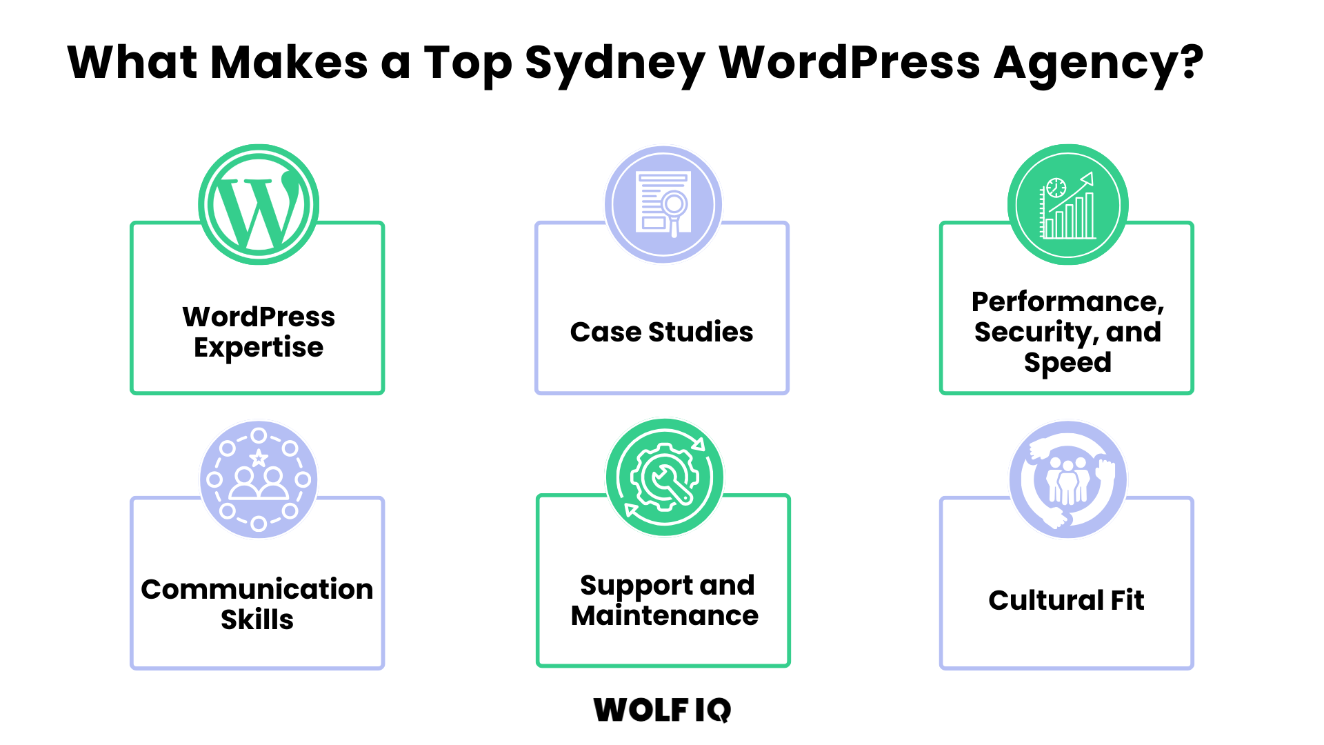 Infographic showing six criteria for choosing a top Sydney WordPress agency