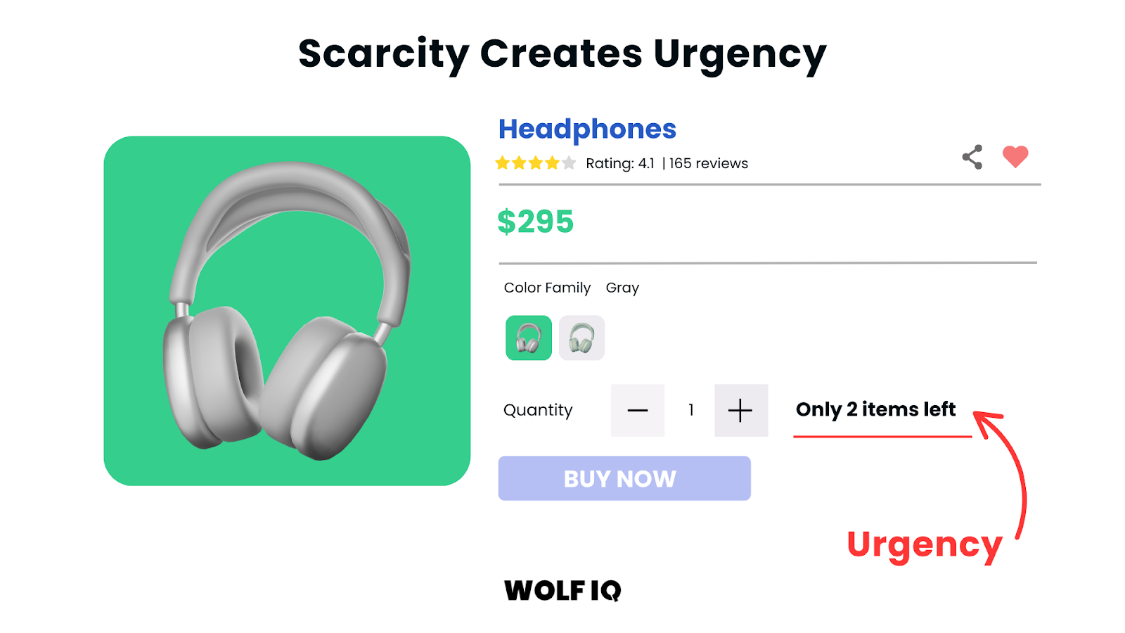 Scarcity marketing on ecommerce product pages with limited stock urgency - Wolf IQ