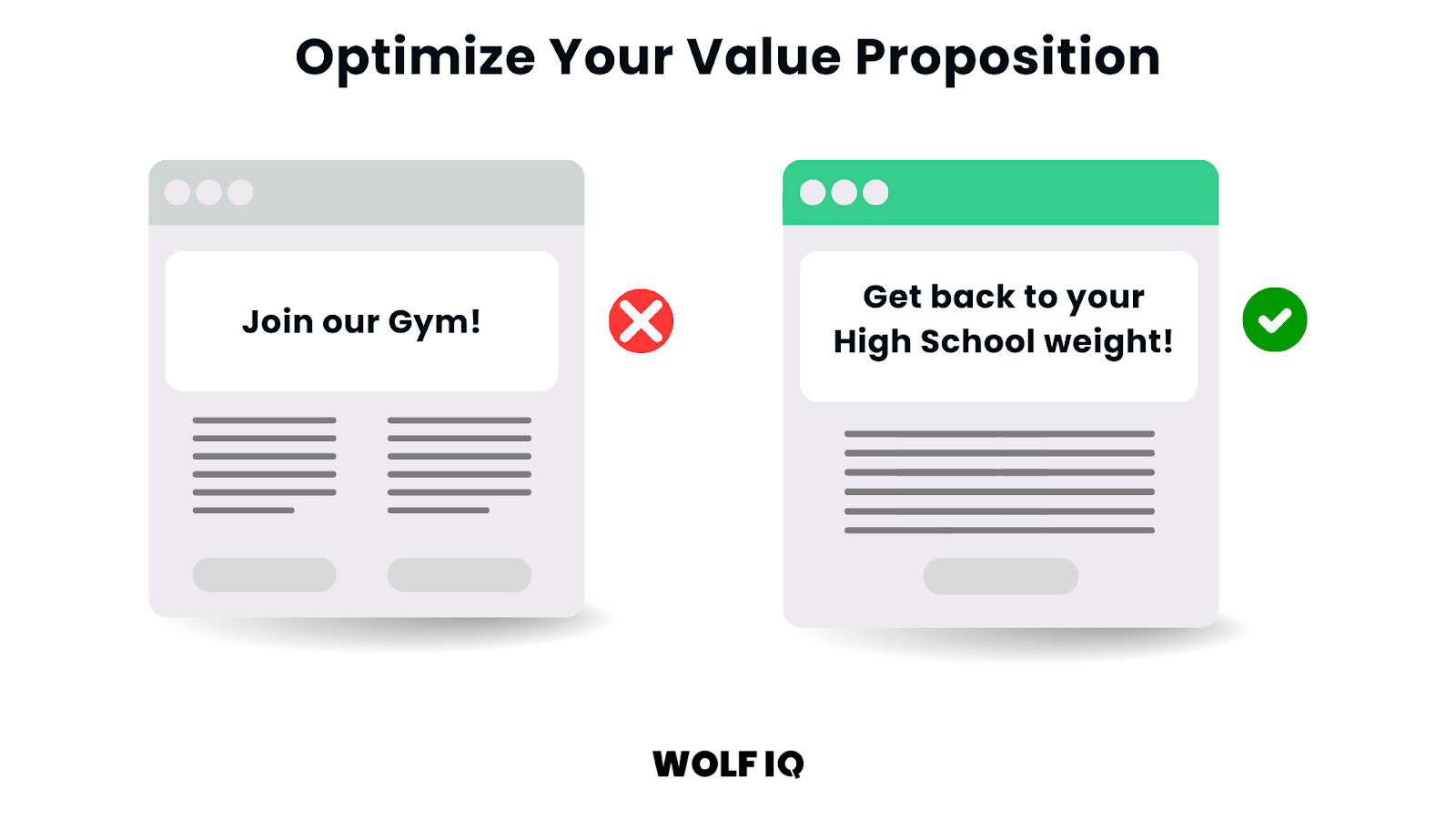 Optimise your value proposition with customer-focused messaging that drives conversions - Wolf IQ