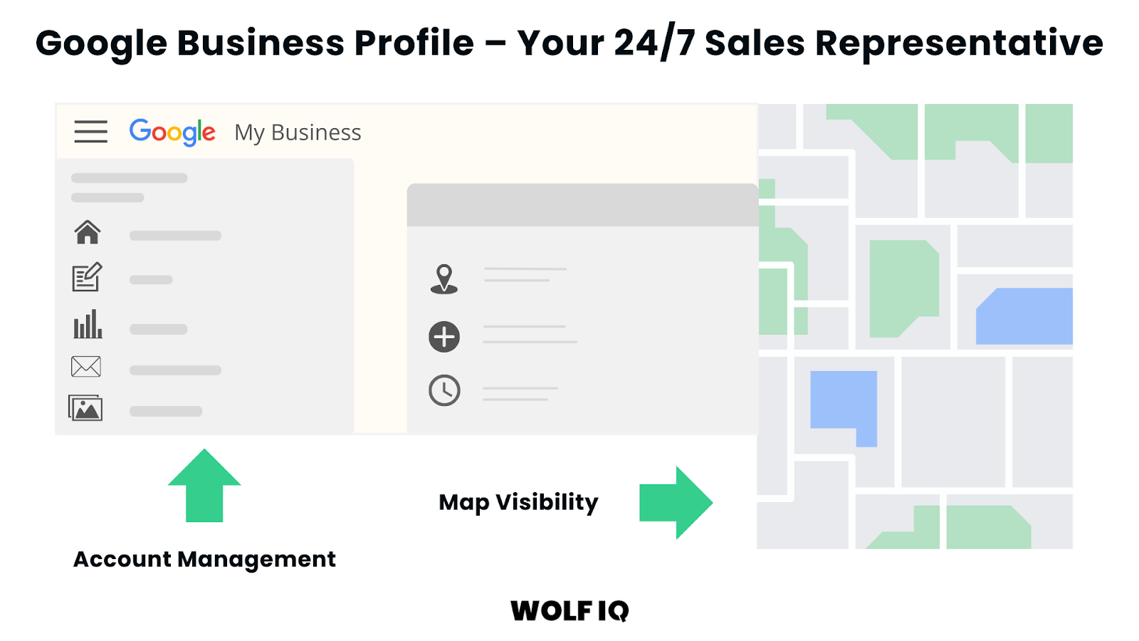 Dashboard view of Google My Business account management and local map visibility features