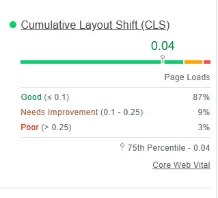 CLS — Core Web Vitals