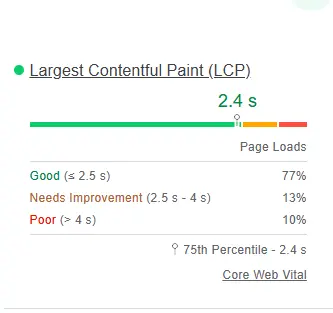 LCP — Core Web Vitals