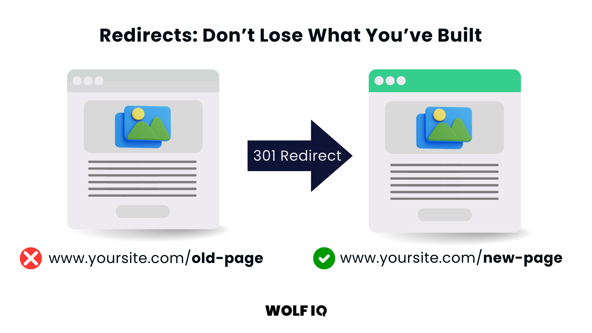Illustration of a 301 redirect moving SEO value from an old page URL to a new page for website preservation - Wolf IQ