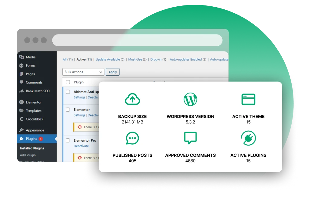 WordPress backup dashboard showing backup size and site statistics