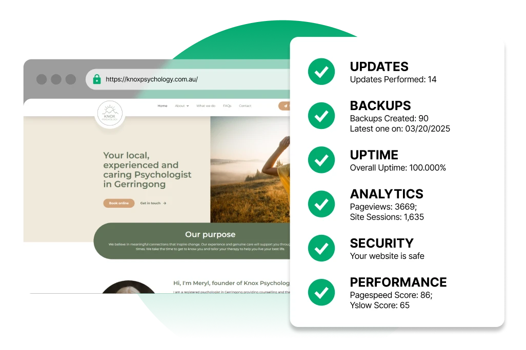 Wolf IQ monthly report KPI overview dashboard
