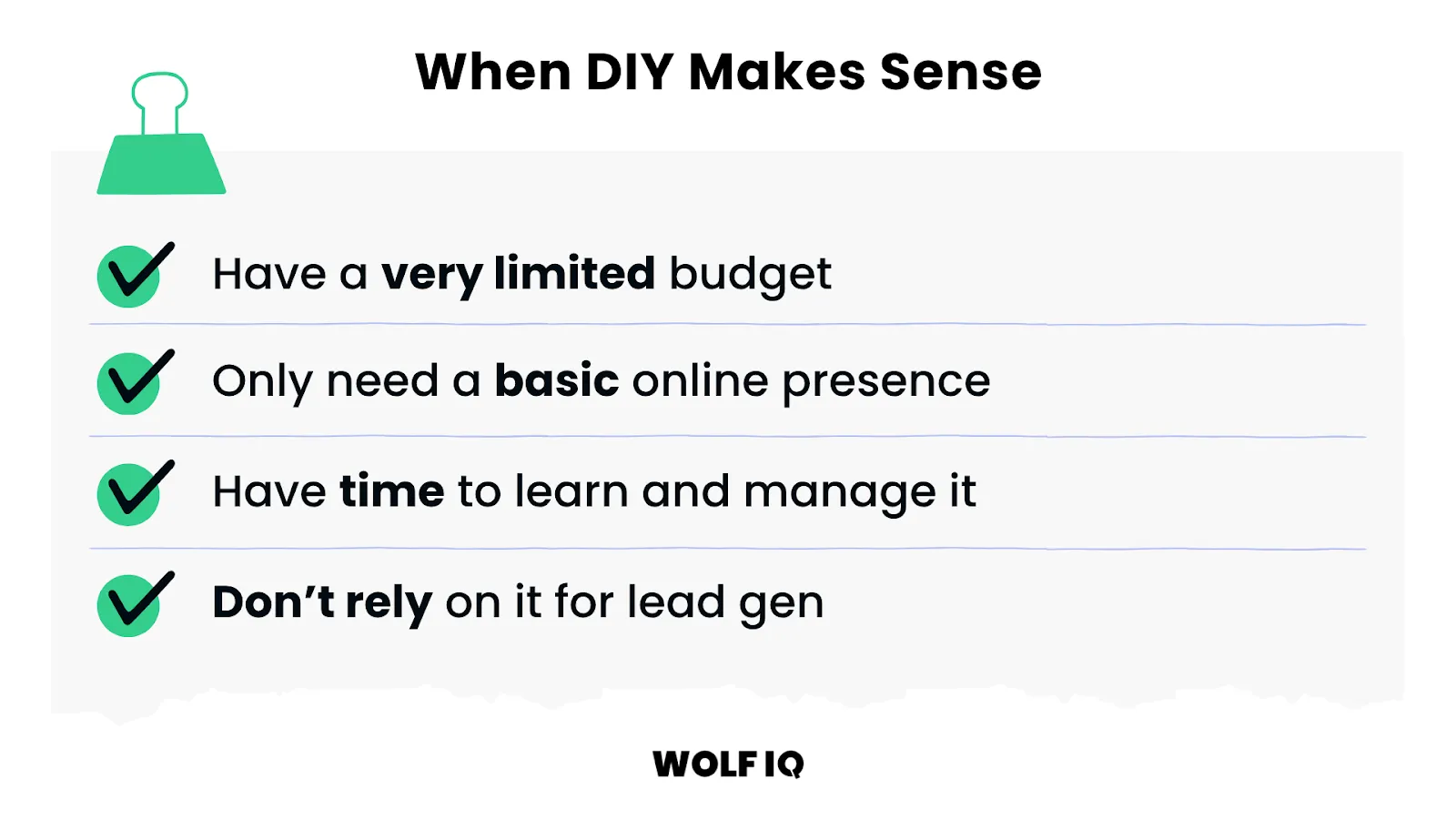 Checklist explaining when DIY website building is suitable based on time and budget - Wolf IQ